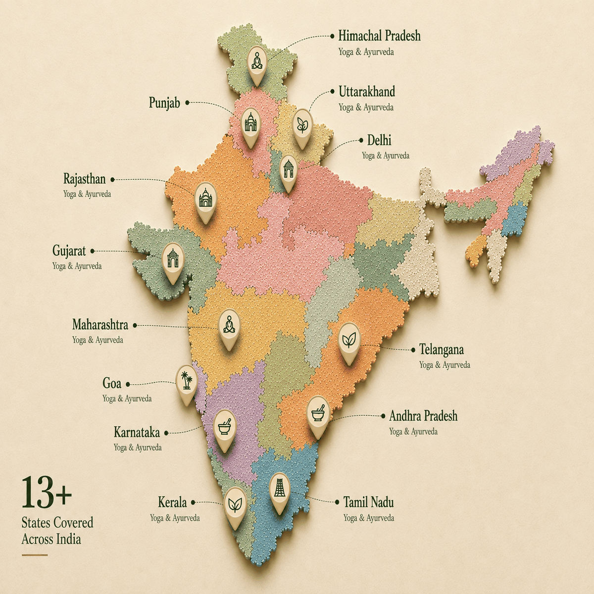 Bookmyveda partner centres across India